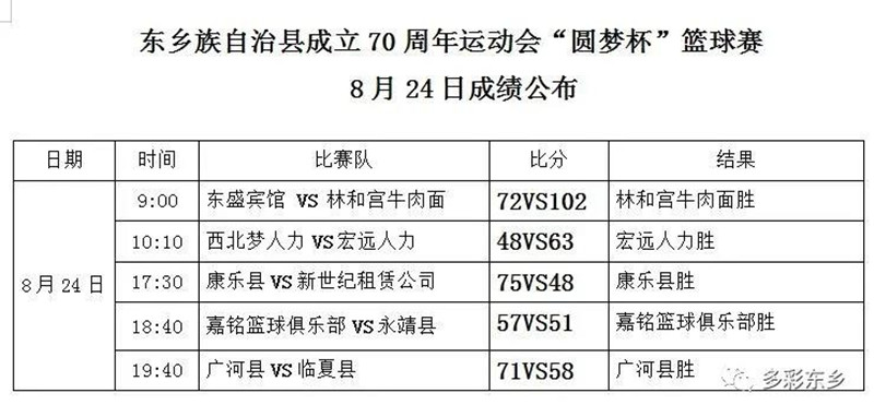 8月24日赛况3_副本.jpg