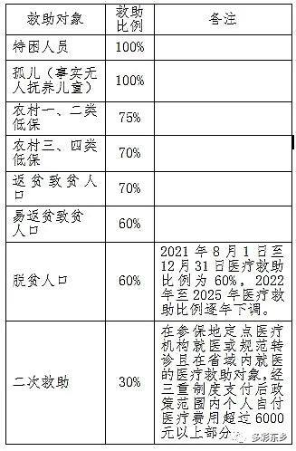 医保政策解读之四2.jpg